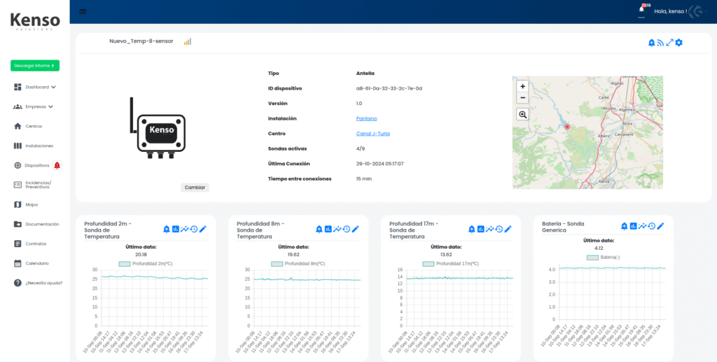 software de control de temperatura kenso solutions